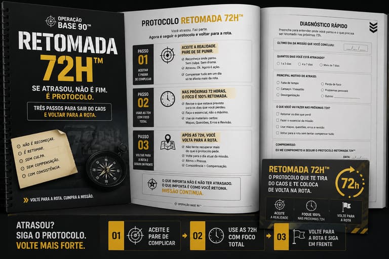 Retomada 72h — protocolo para voltar à rota